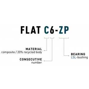 Pedaalid ACID Flat C6-ZP plastic pink