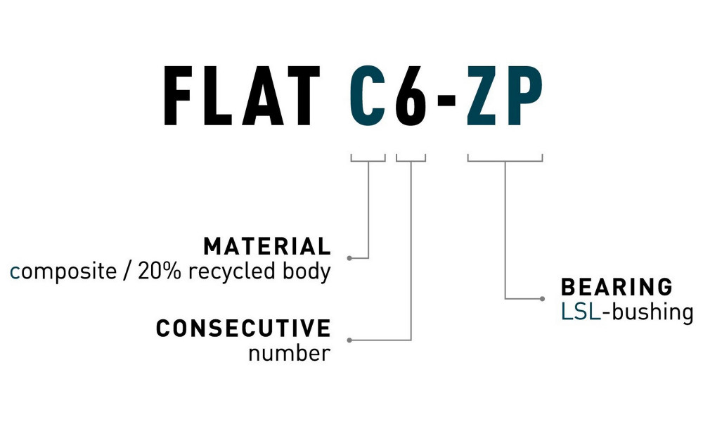 Pedaalid ACID Flat C6-ZP plastic pink - 2