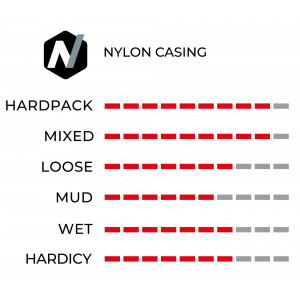 Rehv 29" Vittoria Mezcal Rigid 29x2.6 / 65-622 black