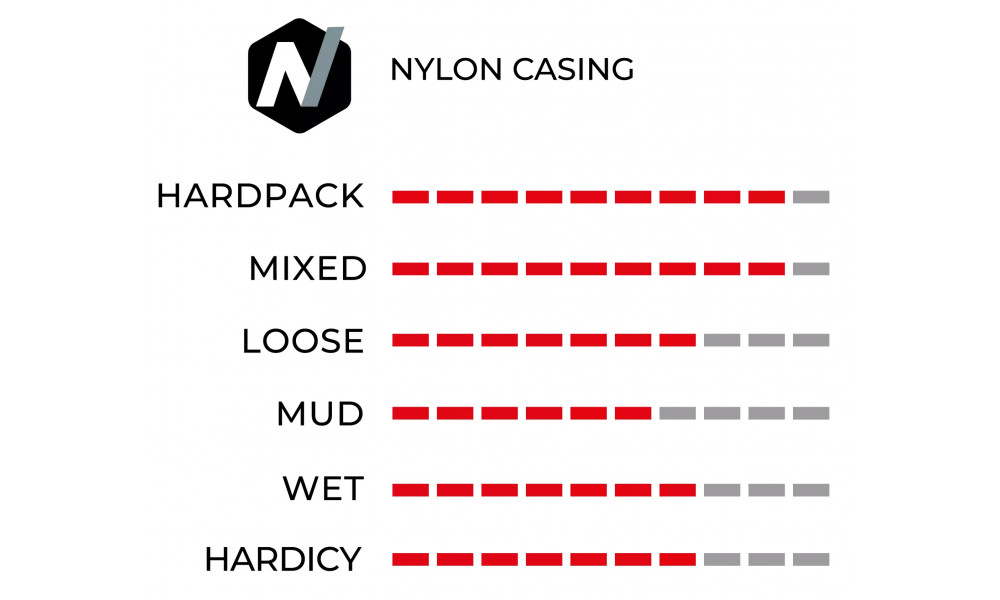 Rehv 29" Vittoria Mezcal Rigid 29x2.6 / 65-622 black - 2