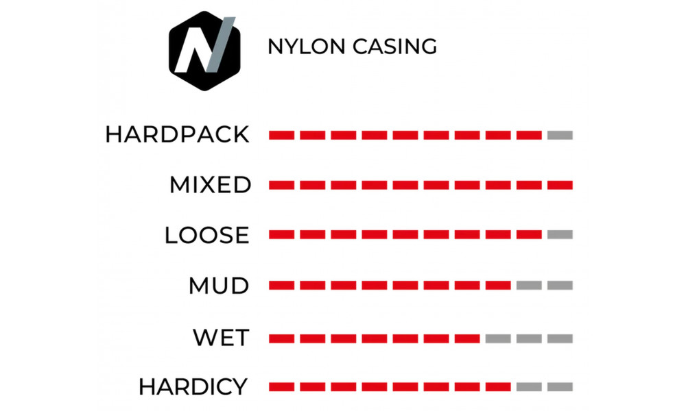 Rehv 27.5" Vittoria Barzo Rigid 27.5x2.1 / 52-584 black - 2