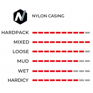 Rehv 27.5" Vittoria Barzo Rigid 27.5x2.25 / 55-584 black