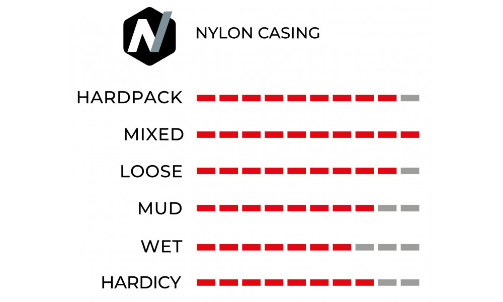 Rehv 27.5" Vittoria Barzo Rigid 27.5x2.25 / 55-584 black - 2