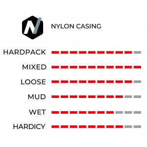 Rehv 29" Vittoria Barzo Rigid 29x2.1 / 52-622 black