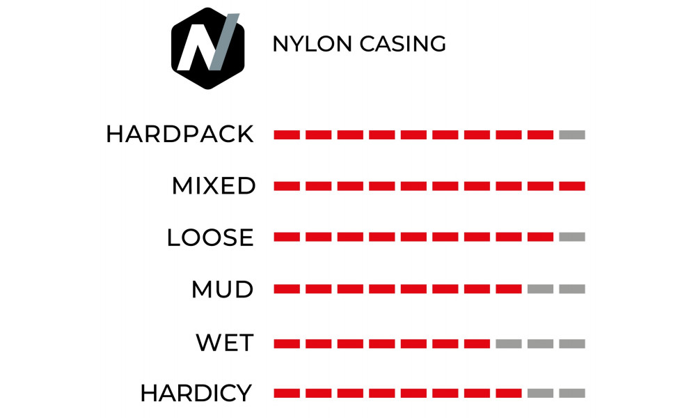 Rehv 29" Vittoria Barzo Rigid 29x2.25 / 55-622 black - 2