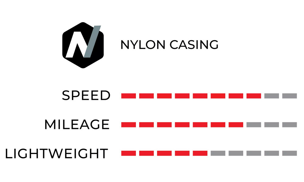 Rehv 28" Vittoria Urbano Rigid 700x45C / 47-622 black - 2