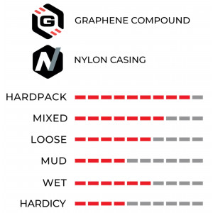 Rehv 28" Vittoria Terreno Dry TLR Fold 700x47c / 47-622 tan