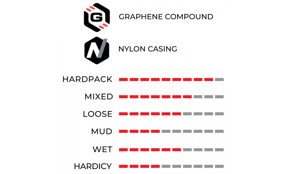 Rehv 28" Vittoria Terreno Dry TLR Fold 700x47c / 47-622 tan - 2