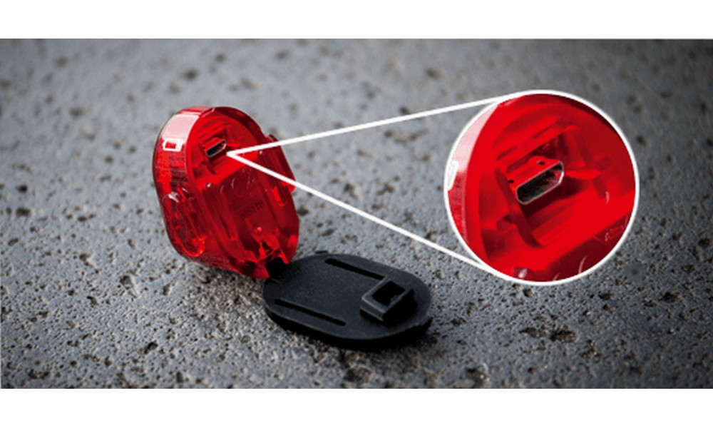 Tulede komplekt Sigma Aura 35 + Nugget II USB - 2