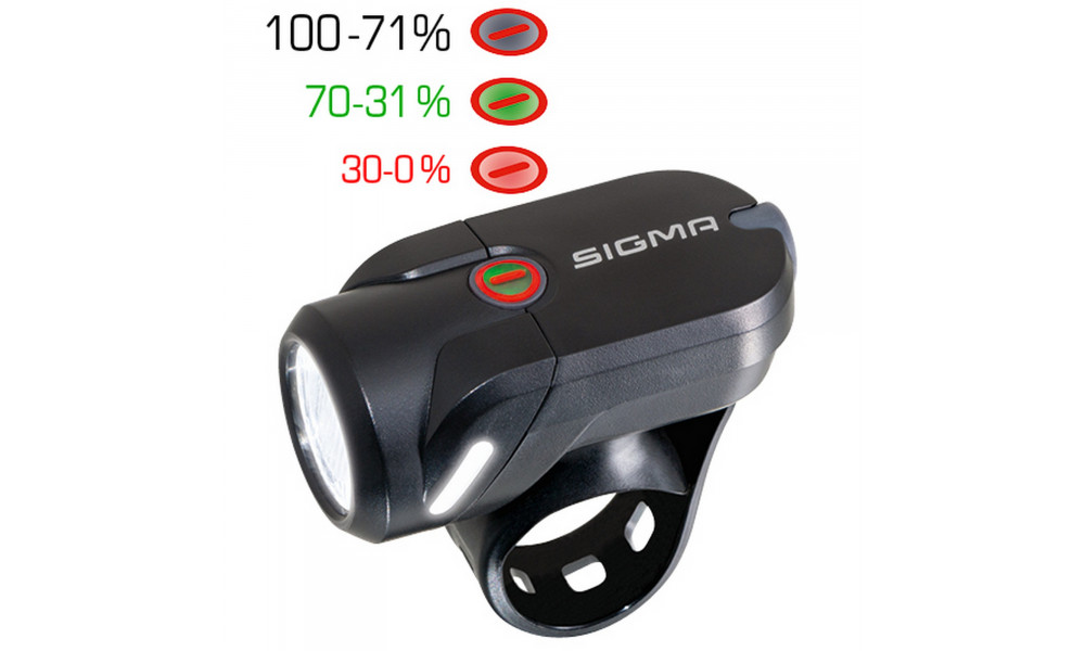 Tulede komplekt Sigma Aura 35 + Nugget II USB - 7
