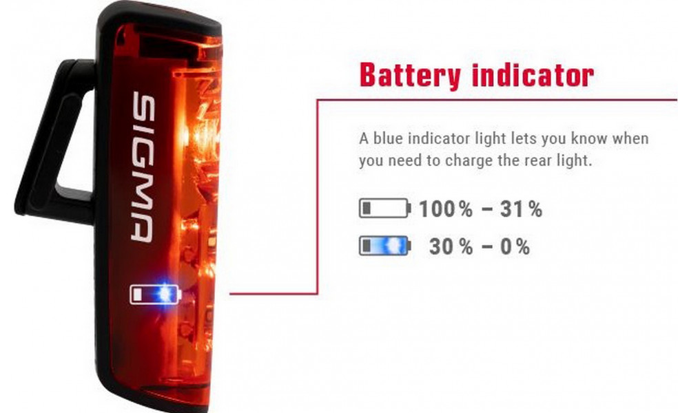 Tulede komplekt Sigma Aura 80 + Blaze USB - 15