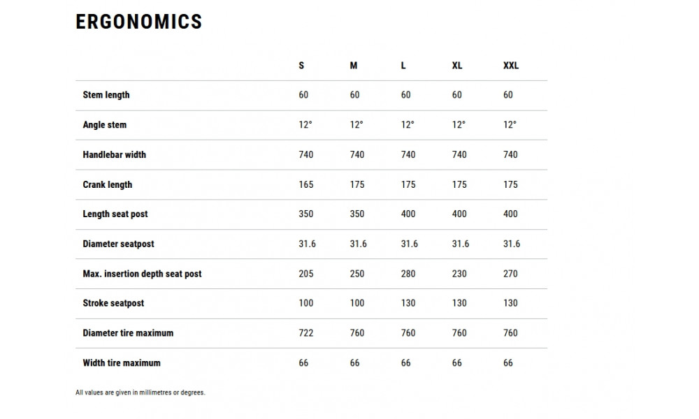 Elektrijalgratas Cube Reaction Hybrid Performance 600 29 plumgrey'n'black 2026 - 7