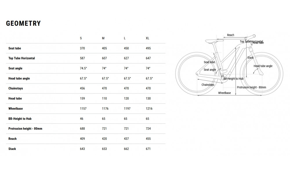 Elektrijalgratas Cube Reaction Hybrid Race 800 Trapeze 29 lizard'n'black 2026 - 9