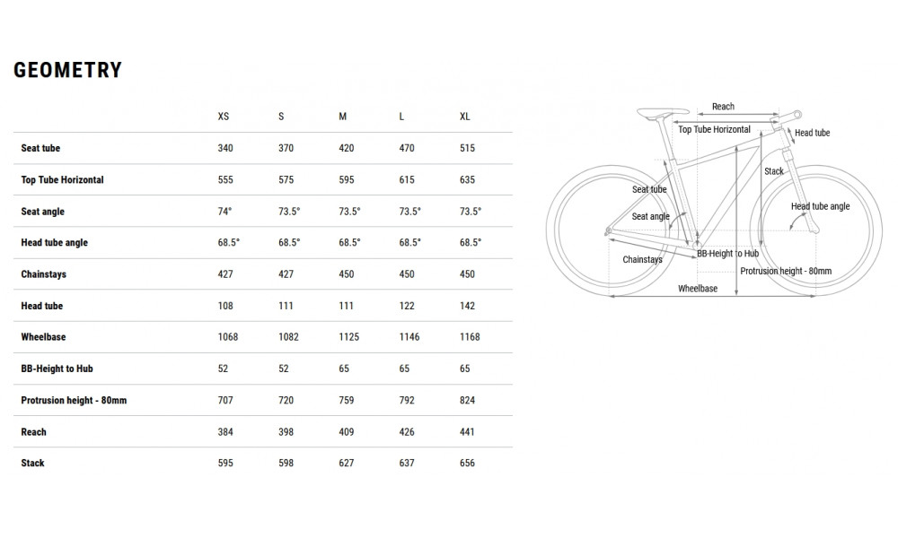 Jalgratas Cube Aim ONE 27.5 marlinblue'n'reflex 2026 - 13