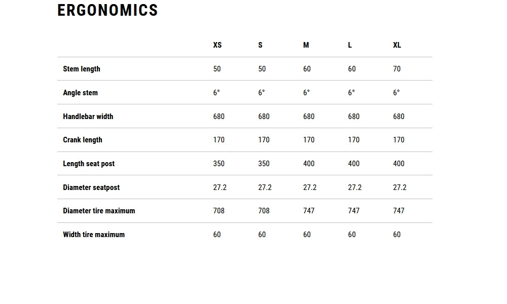 Jalgratas Cube Aim Pro FE 29 smaragdgrey'n'prism 2026 - 2