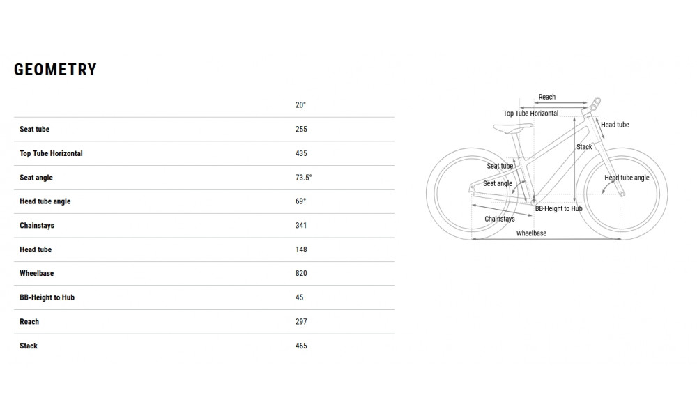 Jalgratas Cube Numove 200 FE topasblue'n'nebula 2026 - 7