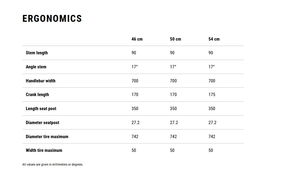 Jalgratas Cube Touring ONE Trapeze night'n'chrome 2026 - 7