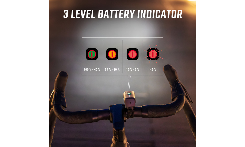 Esituli Sigma AURA 40 USB - 3