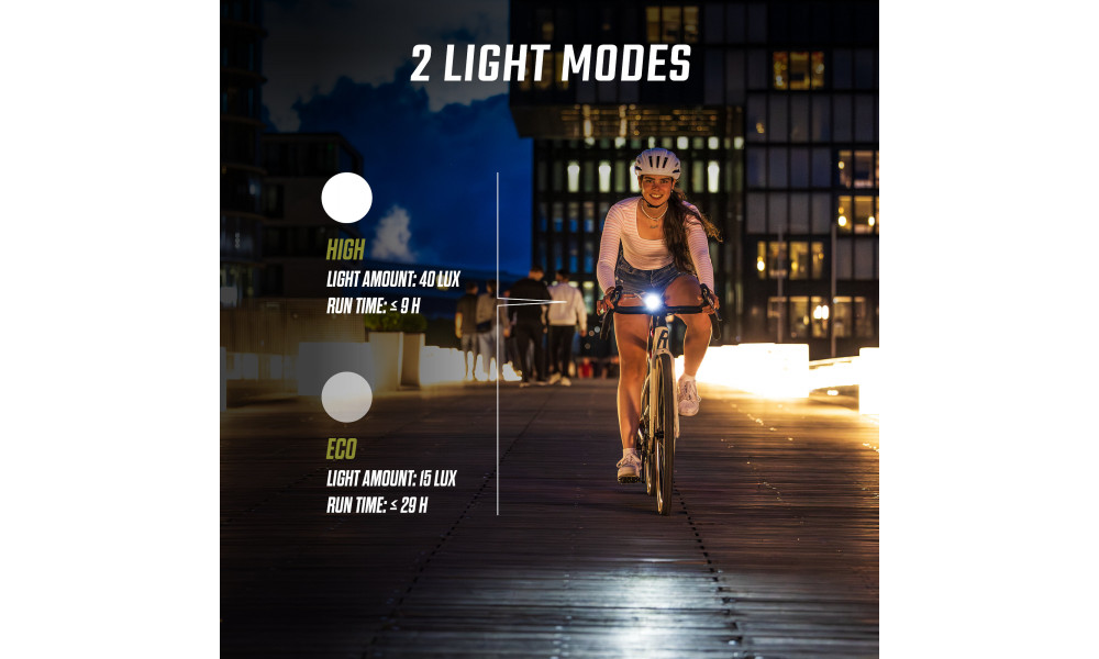 Esituli Sigma AURA 40 USB - 6