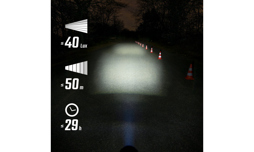 Esituli Sigma AURA 40 USB - 7