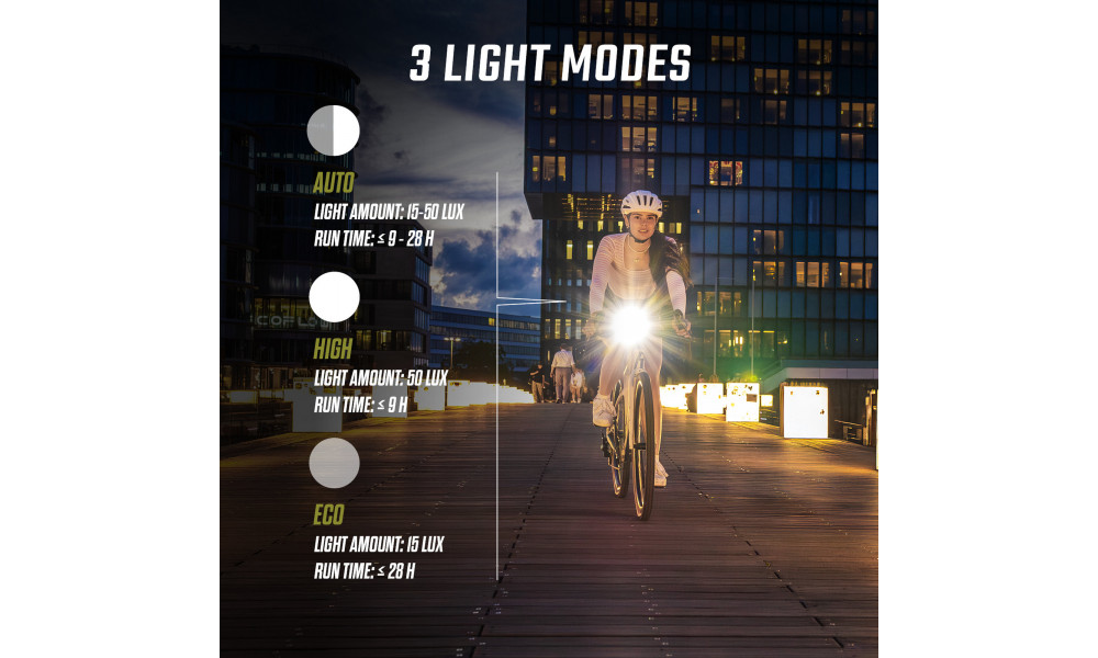 Esituli Sigma AURA 50 USB - 7