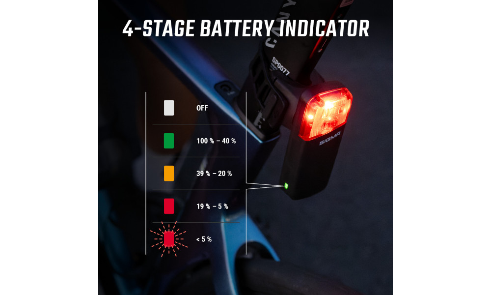 Tagatuli Sigma Reco 81 Link radar - 14