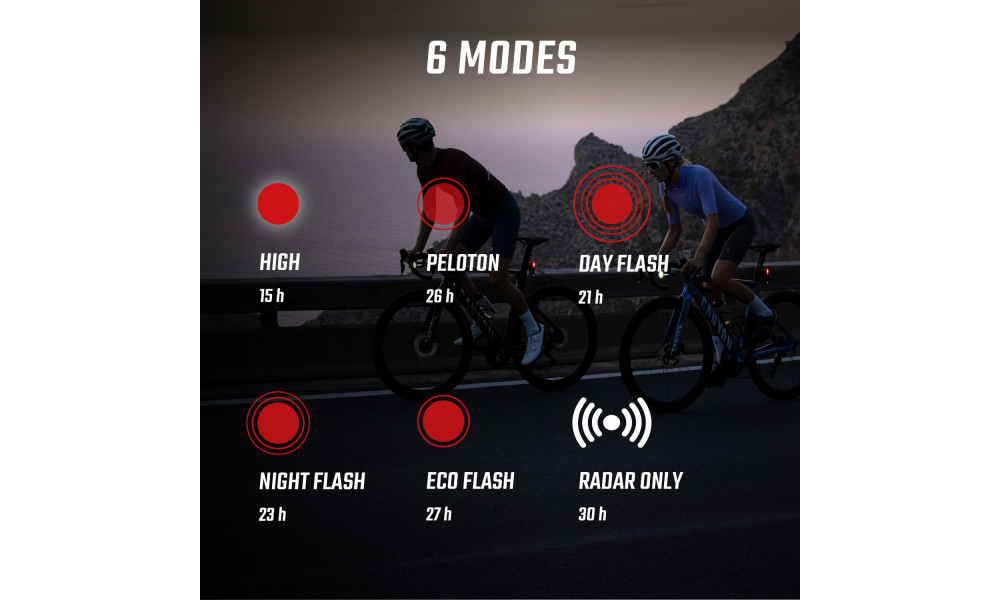 Tagatuli Sigma Reco 81 Link radar - 16