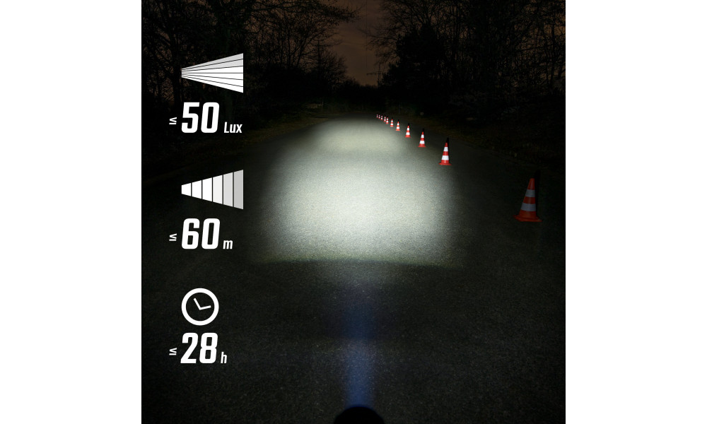 Tulede komplekt Sigma Aura 50 + Hiro 10 USB - 12