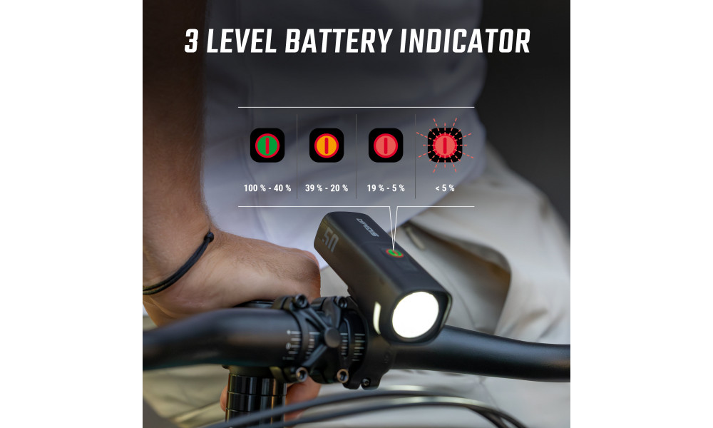 Tulede komplekt Sigma Aura 50 + Hiro 10 USB - 16