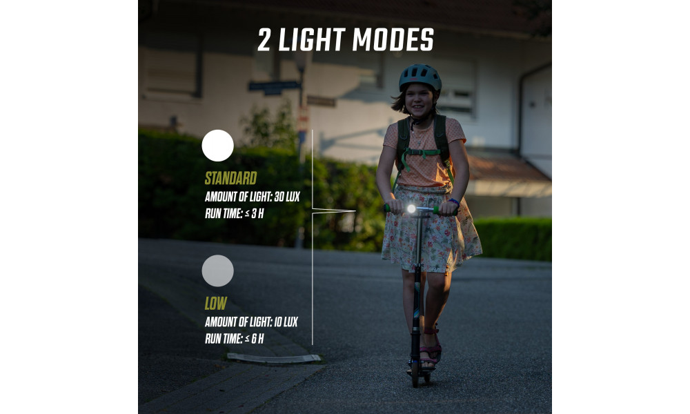 Tulede komplekt Sigma Aura Micro USB - 6