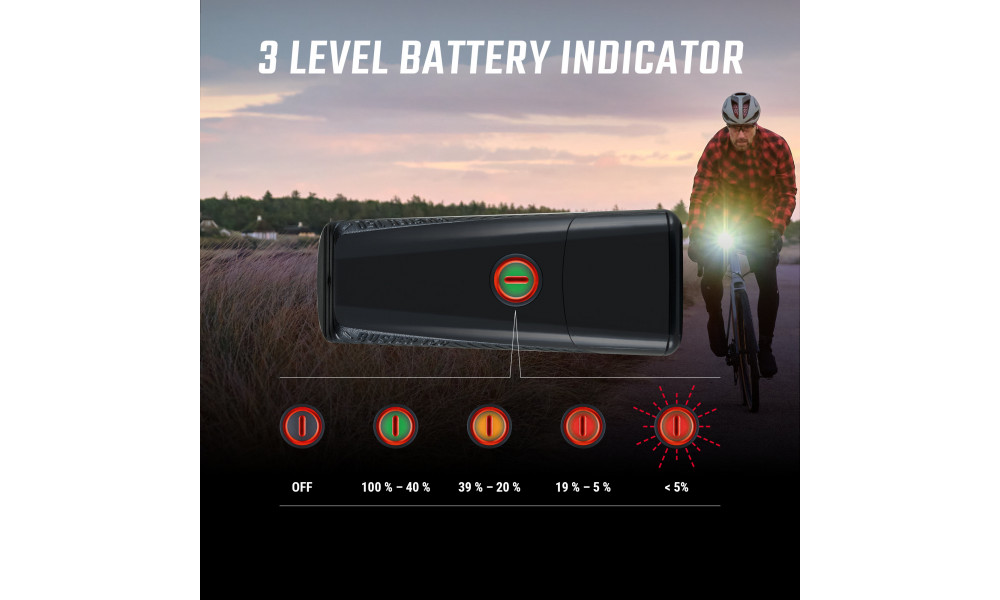 Tulede komplekt Sigma Buster 150 + Nyte 10 USB - 5