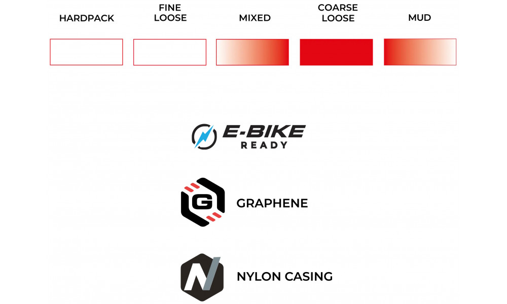 Rehv 28" Vittoria Terreno T80 Coarse loose G2.0 TLR Fold 700x45c / 45-622 Gravel Endurance black - 3