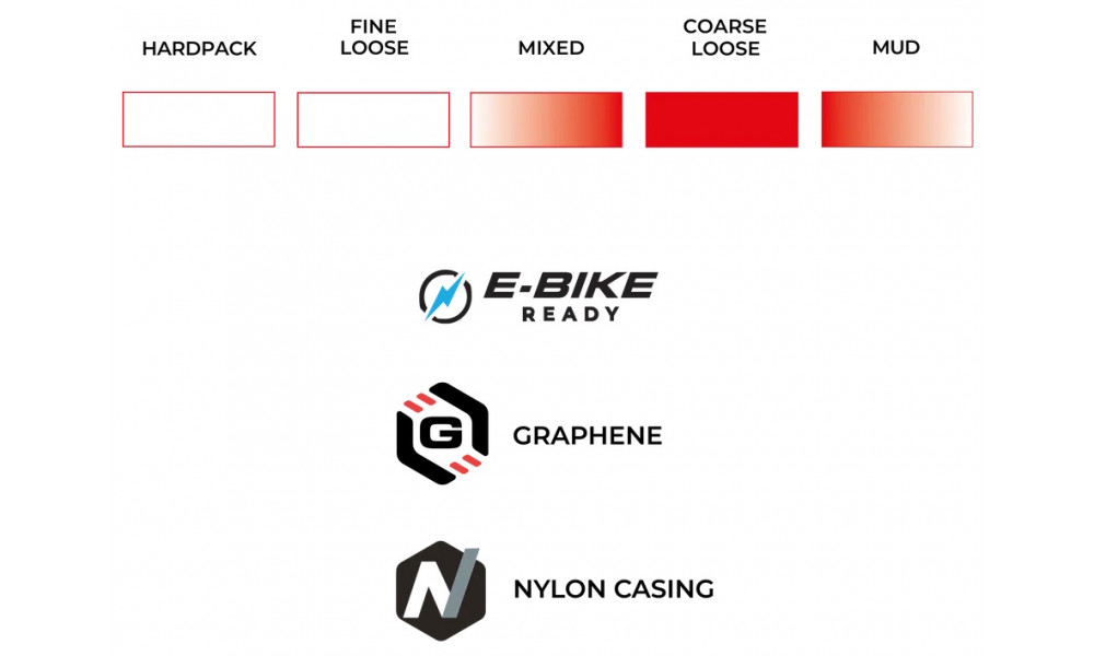 Rehv 28" Vittoria Terreno T80 Coarse loose G2.0 TLR Fold 700x50c / 50-622 Gravel Endurance black - 3