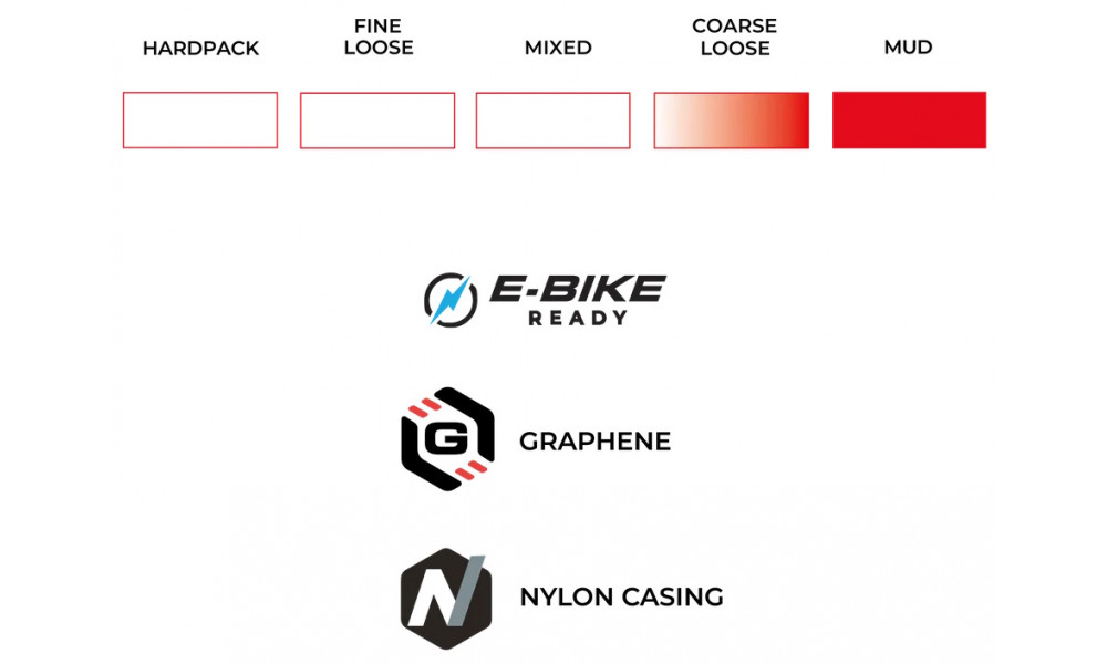 Rehv 28" Vittoria Terreno T90 Mud G2.0 TLR Fold 700x38c / 40-622 Gravel Endurance black - 3