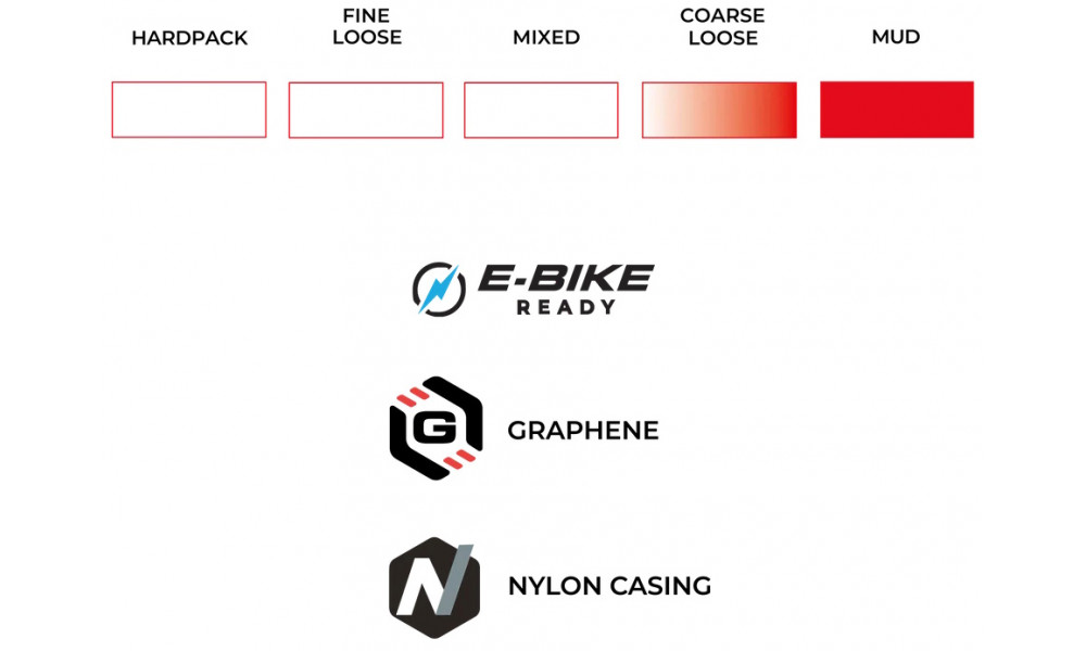 Rehv 28" Vittoria Terreno T90 Mud G2.0 TLR Fold 700x50c / 50-622 Gravel Endurance black - 3