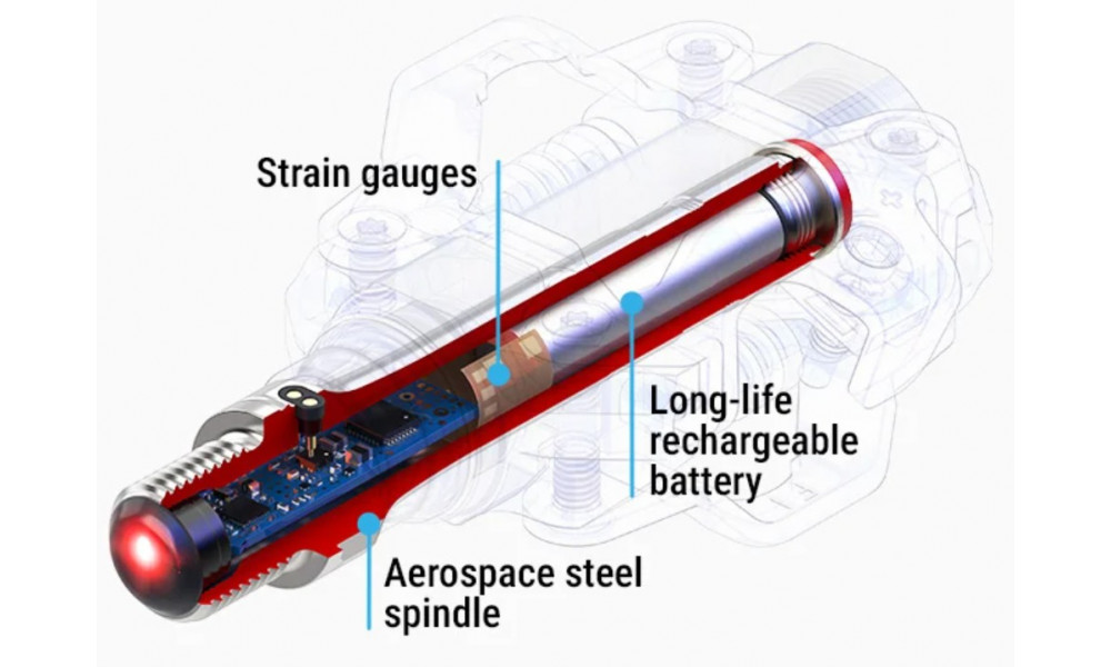 Pedaalid võimsusmõõtjaga Favero Assioma PRO MX-1 - 3