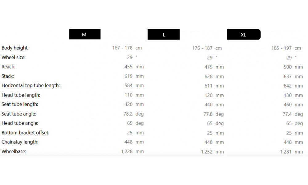 Elektrijalgratas Raymon Tarok Pro 29/27.5" 2025 carbon-reseda green-violett - 4
