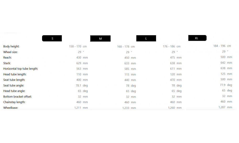 Elektrijalgratas Raymon Trailray 150 Pro 29" 2025 mint-black-kobalt - 4