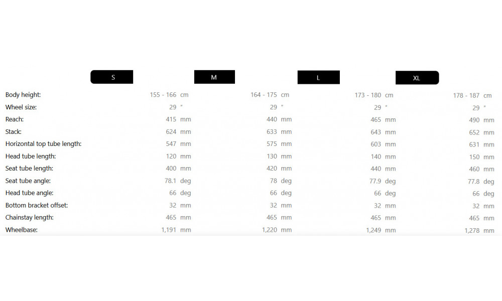 Elektrijalgratas Raymon Crossray Pro 29" 2025 sunlight magic-black - 4