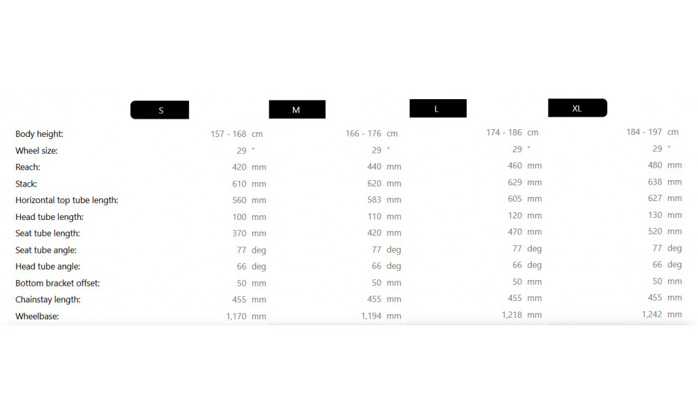 Jalgratas Raymon Yara 120 Pro 29" 2025 smaragd green - 4