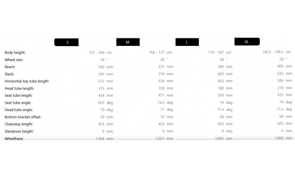 Jalgratas Raymon Soreno Ultra 2026 carbon-forest green - 4