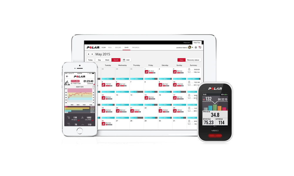 【新品】POLAR V650 HR Rattakompuuter Polar V650 with HR belt - Bikko.ee