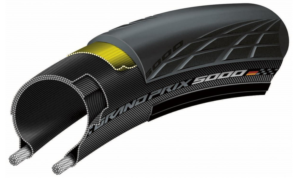 Väliskumm 28" Continental Grand Prix 5000 23-622 Fold - 3