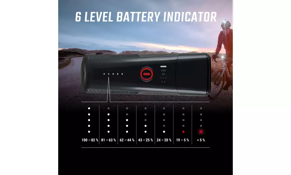 Esituli Sigma Buster 800 USB - 6