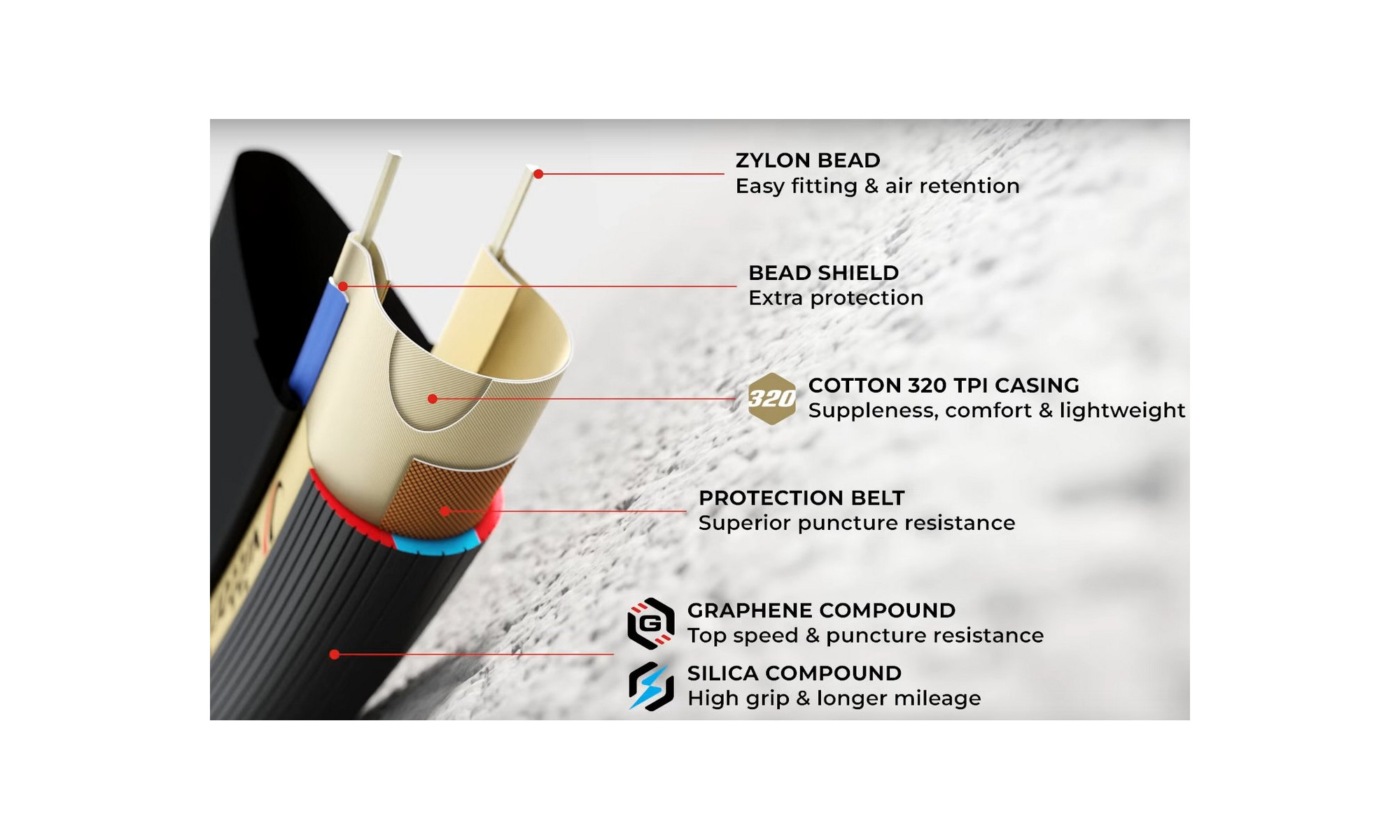 Rehv 28" Vittoria Corsa PRO G2.0 TLR 700x26c / 26-622 para - 3