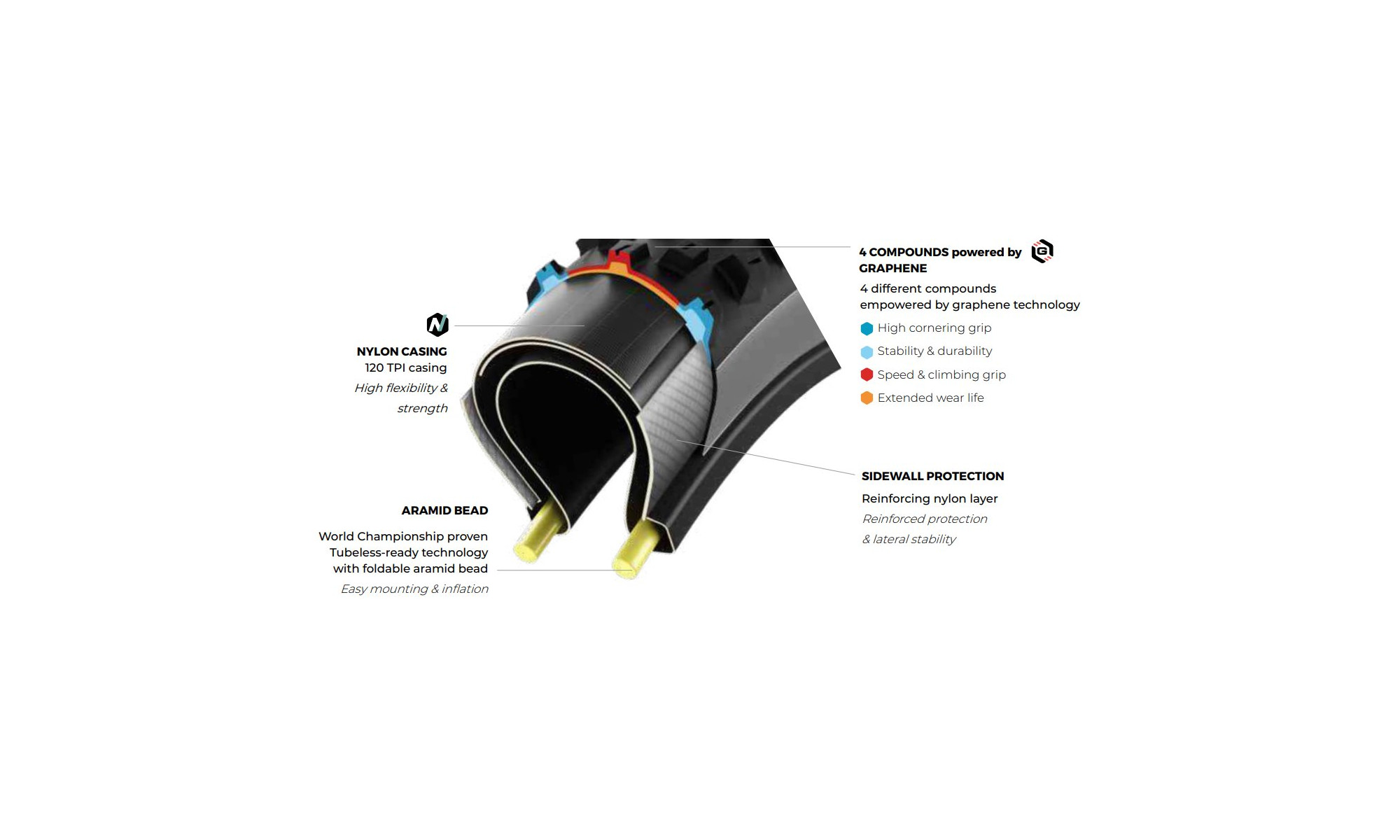 Rehv 29" Vittoria e-Barzo XC-Trail TNT Fold 29x2.6 / 65-622 anthracite-black - 3